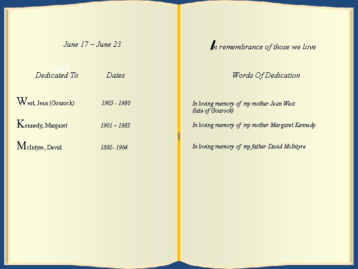 June 17 24 – June 23 30 April Dedicated To Dates In remembrance of