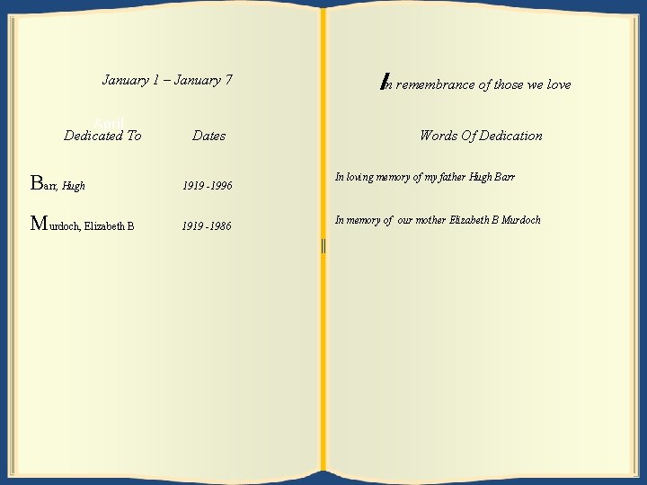 January 81––January 14 7 April Dedicated To Dates Barr, Hugh 1919 -1996 Murdoch, Elizabeth