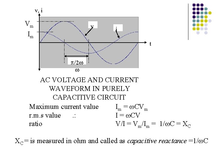 v, i Vm Im v i t /2 AC VOLTAGE AND CURRENT WAVEFORM IN