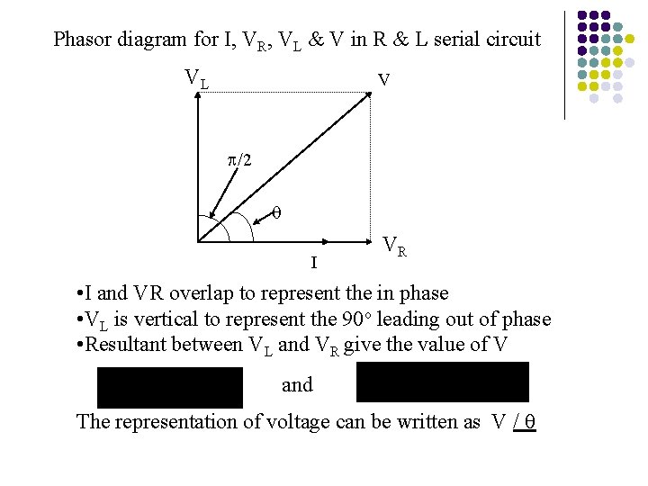 Phasor diagram for I, VR, VL & V in R & L serial circuit