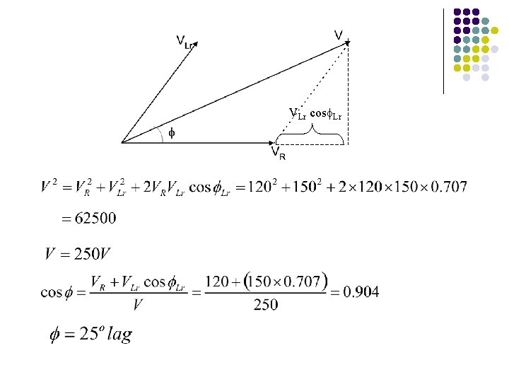 VLr cosf. Lr 