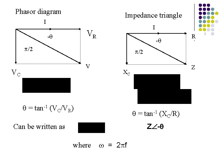 Phasor diagram Impedance triangle I I VR - - /2 R /2 V VC