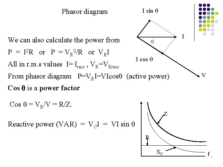 Phasor diagram I sin We can also calculate the power from P = I