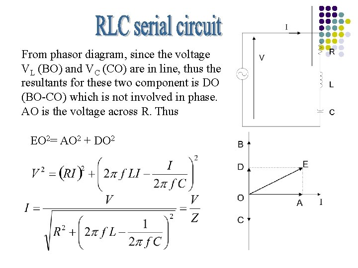 From phasor diagram, since the voltage VL (BO) and VC (CO) are in line,