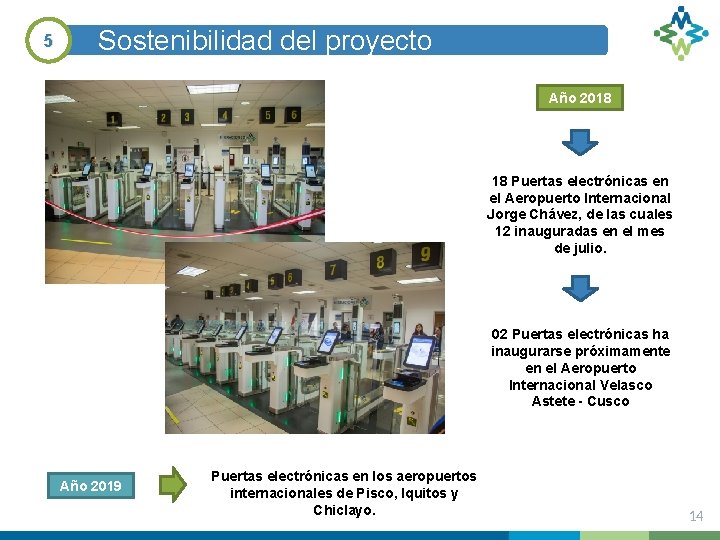 5 Sostenibilidad del proyecto Año 2018 18 Puertas electrónicas en el Aeropuerto Internacional Jorge