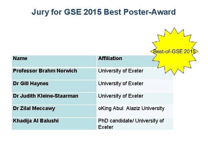 Jury for GSE 2015 Best Poster-Award Name Affiliation Professor Brahm Norwich University of Exeter