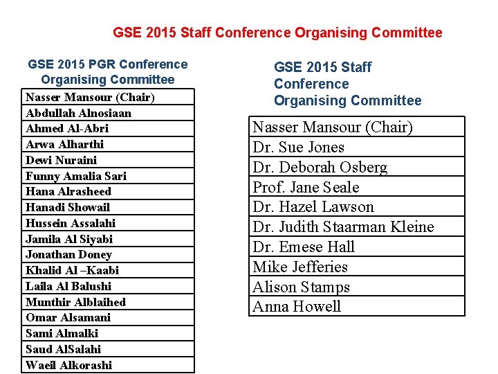 GSE 2015 Staff Conference Organising Committee GSE 2015 PGR Conference Organising Committee Nasser Mansour