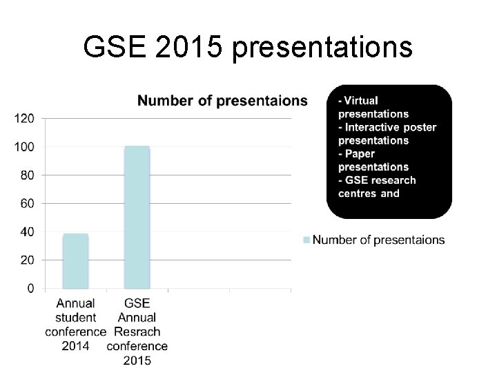 GSE 2015 presentations 