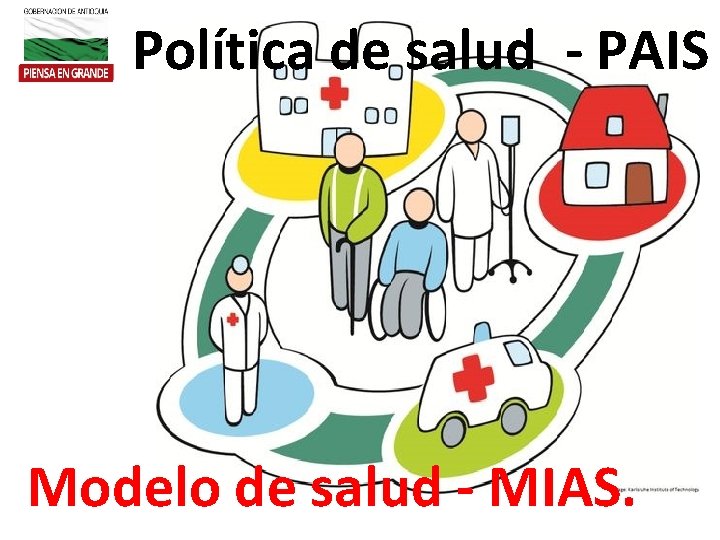 Política de salud - PAIS Modelo de salud - MIAS. 