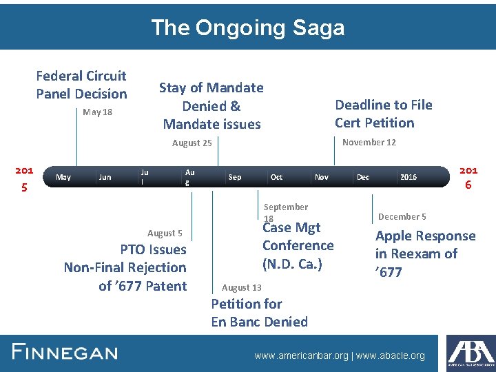 The Ongoing Saga Federal Circuit Panel Decision Stay of Mandate Denied & Mandate issues