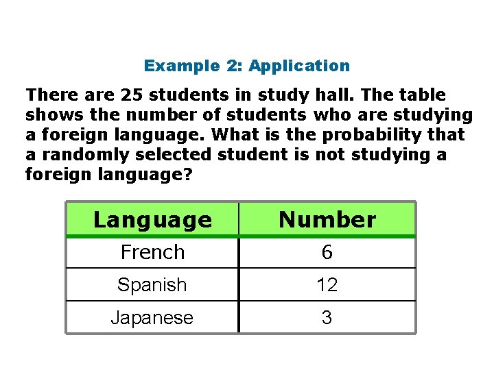 Example 2: Application There are 25 students in study hall. The table shows the