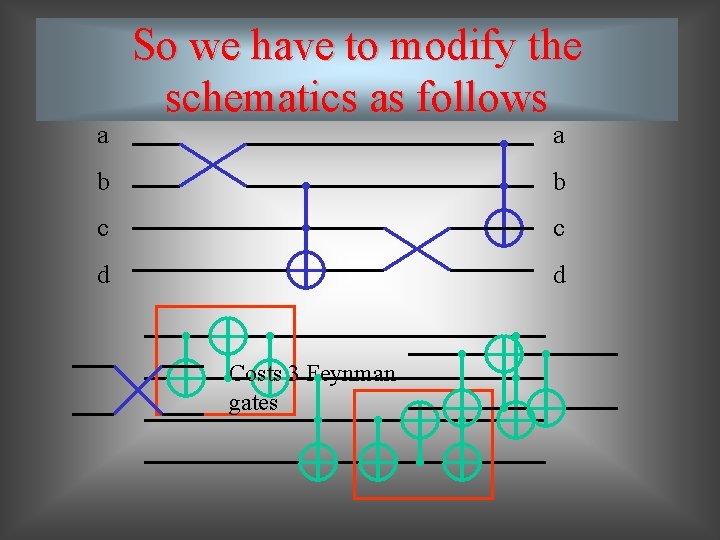 a So we have to modify the schematics as follows a b b c