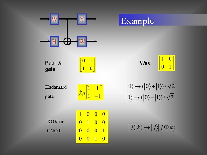 W X H W Pauli X gate Hadamard gate XOR or CNOT Example Wire