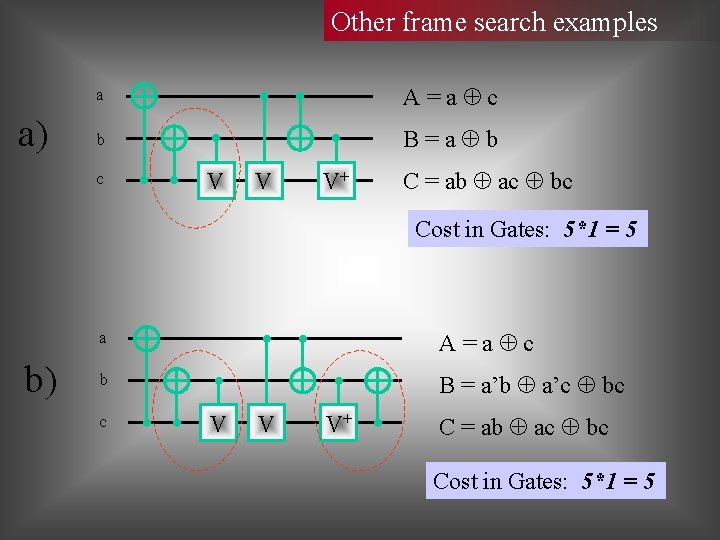 Other frame search examples a) a A=a c b B=a b c V V