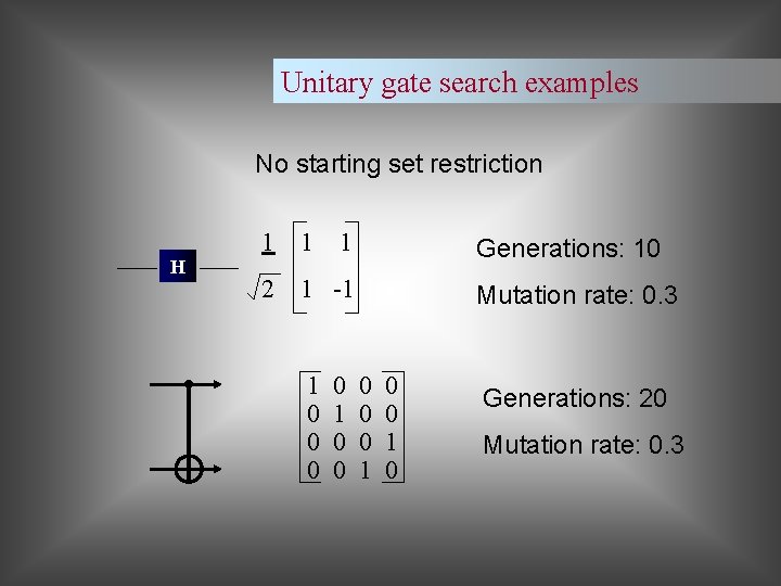 Unitary gate search examples No starting set restriction H 1 1 2 1 Generations: