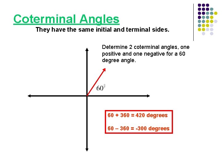 Coterminal Angles They have the same initial and terminal sides. Determine 2 coterminal angles,