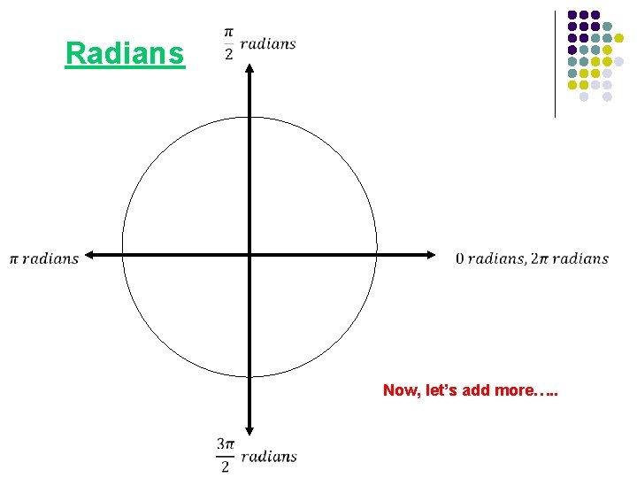  Radians Now, let’s add more…. . 