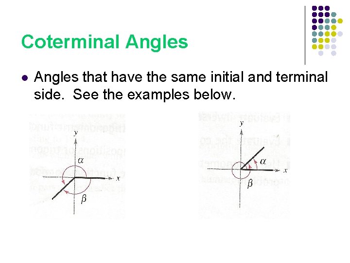 Coterminal Angles that have the same initial and terminal side. See the examples below.