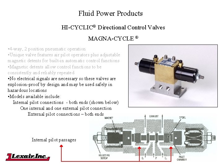 Fluid Power Products HI-CYCLIC® Directional Control Valves MAGNA-CYCLE ® • 4 -way, 2 position