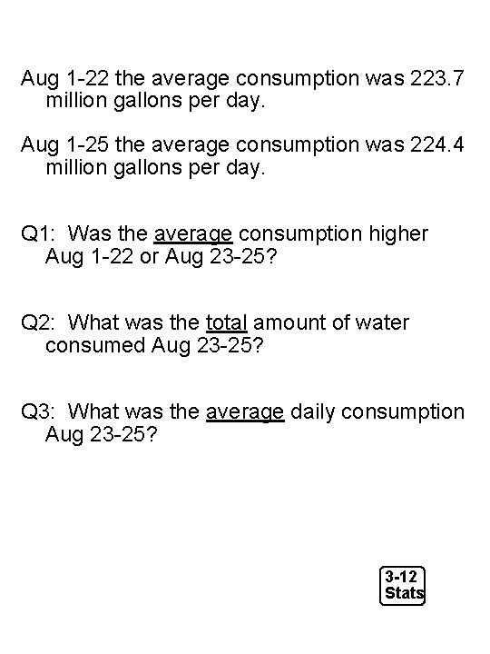 Aug 1 -22 the average consumption was 223. 7 million gallons per day. Aug