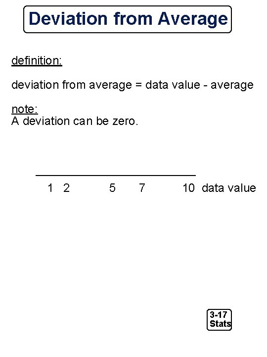 Deviation from Average definition: deviation from average = data value - average note: A