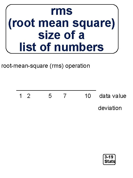 rms (root mean square) size of a list of numbers root-mean-square (rms) operation 1