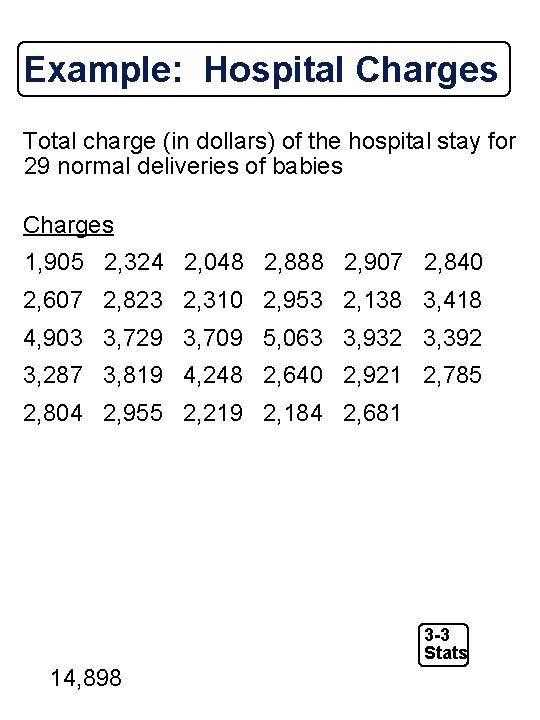 Example: Hospital Charges Total charge (in dollars) of the hospital stay for 29 normal