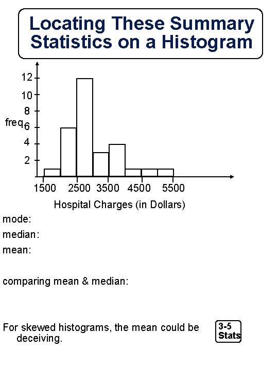 Locating These Summary Statistics on a Histogram 12 10 8 freq. 6 4 2