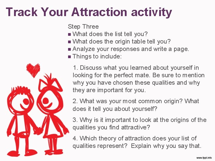 Track Your Attraction activity Step Three What does the list tell you? What does
