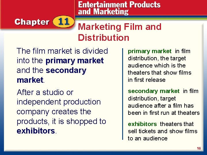 Marketing Film and Distribution The film market is divided into the primary market and