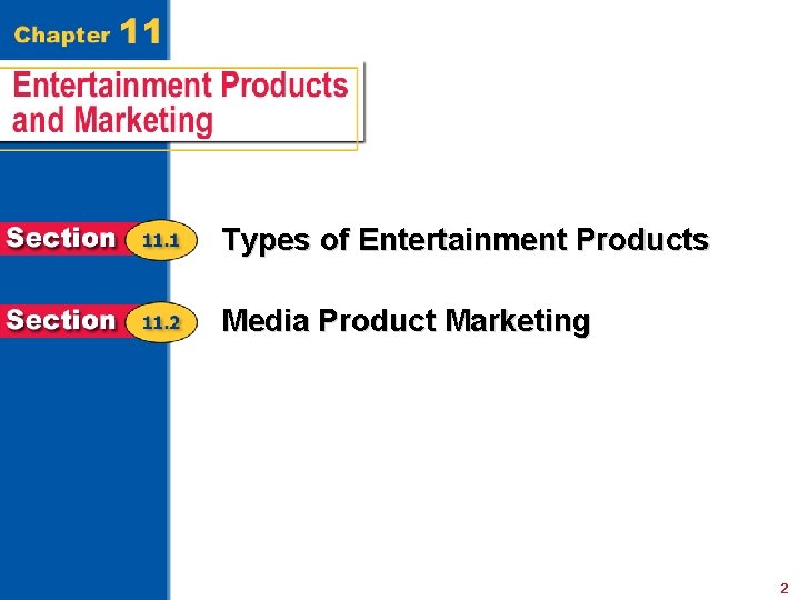 Types of Entertainment Products Media Product Marketing 2 