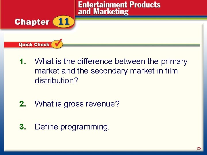 1. What is the difference between the primary market and the secondary market in