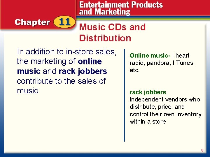 Music CDs and Distribution In addition to in-store sales, the marketing of online music