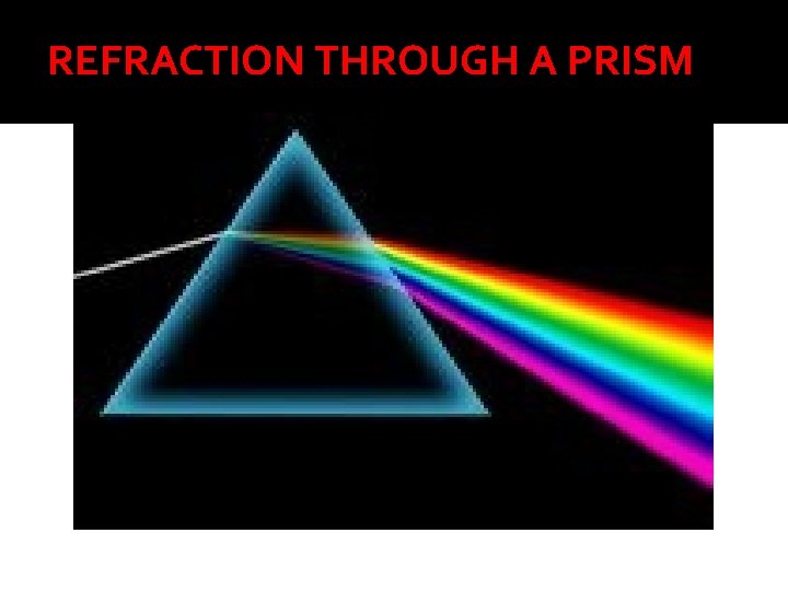 REFRACTION THROUGH A PRISM 