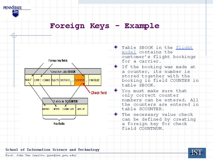 Foreign Keys - Example Table SBOOK in the flight model contains the customer’s flight