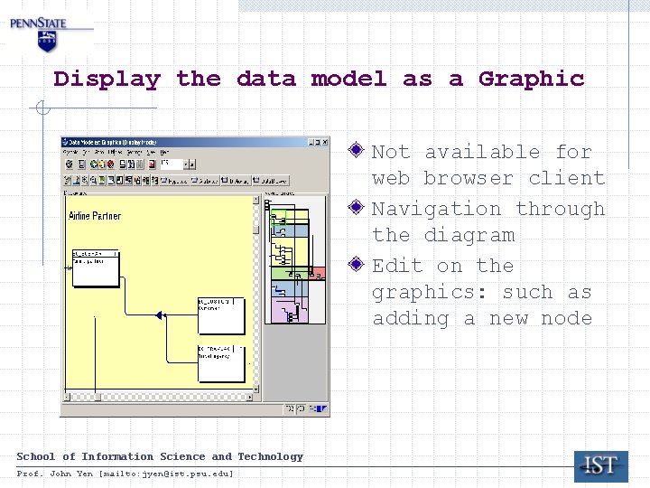 Display the data model as a Graphic Not available for web browser client Navigation