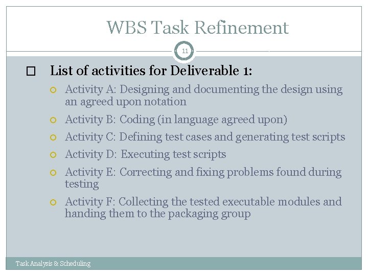 WBS Task Refinement 11 � List of activities for Deliverable 1: Activity A: Designing WBS Task Refinement 11 � List of activities for Deliverable 1: Activity A: Designing