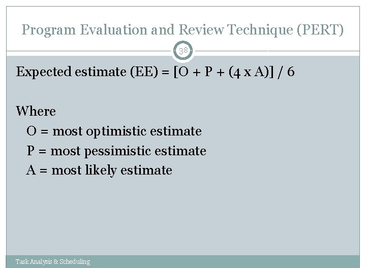 Program Evaluation and Review Technique (PERT) 38 Expected estimate (EE) = [O + P Program Evaluation and Review Technique (PERT) 38 Expected estimate (EE) = [O + P