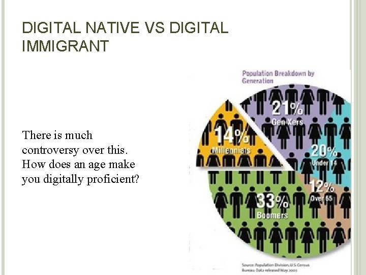DIGITAL NATIVE VS DIGITAL IMMIGRANT There is much controversy over this. How does an