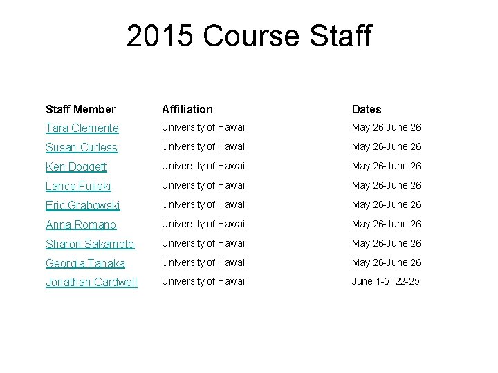 2015 Course Staff Member Affiliation Dates Tara Clemente University of Hawai‘i May 26 -June