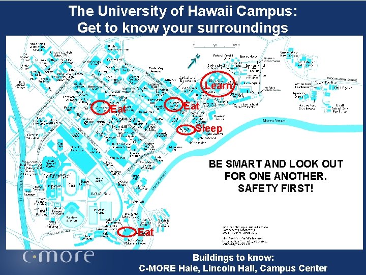 The University of Hawaii Campus: Get to know your surroundings Learn Eat Sleep BE