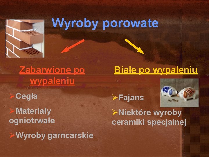 Wyroby porowate Zabarwione po wypaleniu Białe po wypaleniu ØCegła ØFajans ØMateriały ogniotrwałe ØNiektóre wyroby Wyroby porowate Zabarwione po wypaleniu Białe po wypaleniu ØCegła ØFajans ØMateriały ogniotrwałe ØNiektóre wyroby
