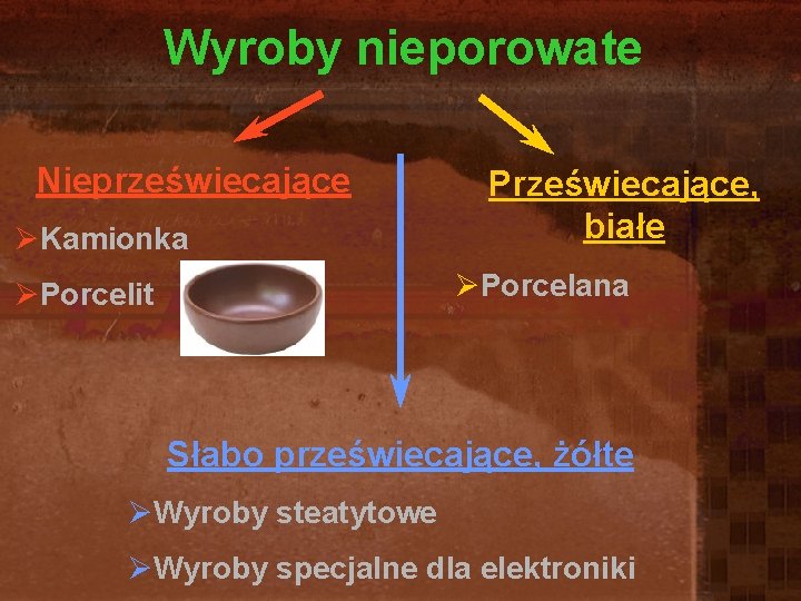 Wyroby nieporowate Nieprzeświecające ØKamionka Przeświecające, białe ØPorcelana ØPorcelit Słabo przeświecające, żółte ØWyroby steatytowe ØWyroby Wyroby nieporowate Nieprzeświecające ØKamionka Przeświecające, białe ØPorcelana ØPorcelit Słabo przeświecające, żółte ØWyroby steatytowe ØWyroby