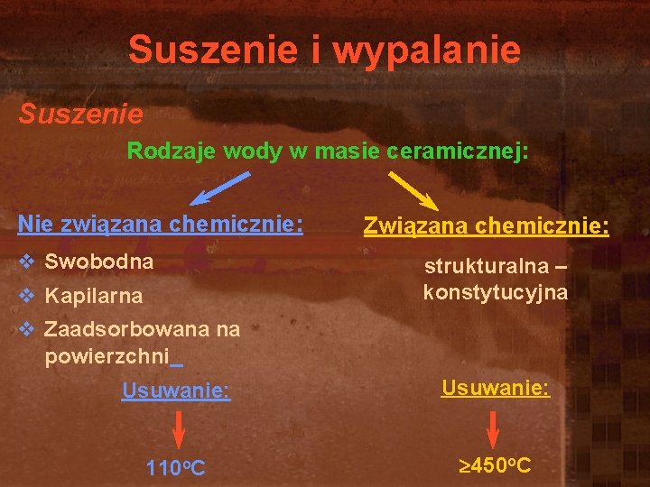 Suszenie i wypalanie Suszenie Rodzaje wody w masie ceramicznej: Nie związana chemicznie: v Swobodna Suszenie i wypalanie Suszenie Rodzaje wody w masie ceramicznej: Nie związana chemicznie: v Swobodna