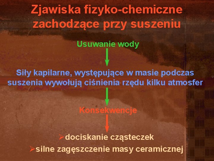 Zjawiska fizyko-chemiczne zachodzące przy suszeniu Usuwanie wody Siły kapilarne, występujące w masie podczas suszenia Zjawiska fizyko-chemiczne zachodzące przy suszeniu Usuwanie wody Siły kapilarne, występujące w masie podczas suszenia