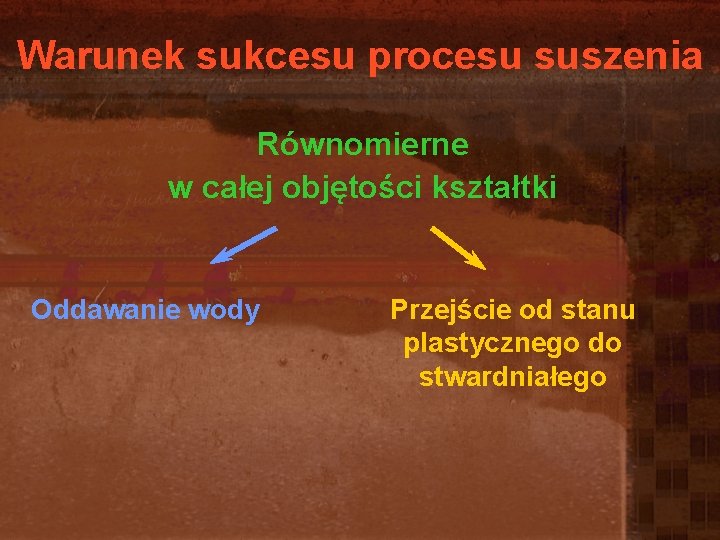 Warunek sukcesu procesu suszenia Równomierne w całej objętości kształtki Oddawanie wody Przejście od stanu Warunek sukcesu procesu suszenia Równomierne w całej objętości kształtki Oddawanie wody Przejście od stanu