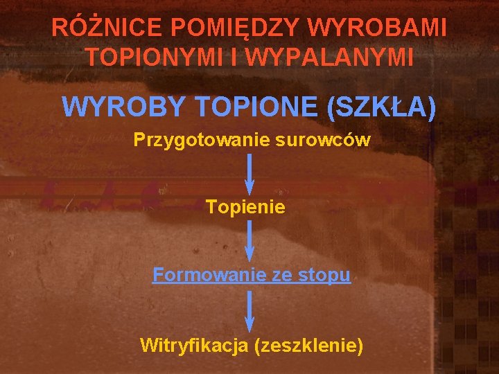 RÓŻNICE POMIĘDZY WYROBAMI TOPIONYMI I WYPALANYMI WYROBY TOPIONE (SZKŁA) Przygotowanie surowców Topienie Formowanie ze RÓŻNICE POMIĘDZY WYROBAMI TOPIONYMI I WYPALANYMI WYROBY TOPIONE (SZKŁA) Przygotowanie surowców Topienie Formowanie ze