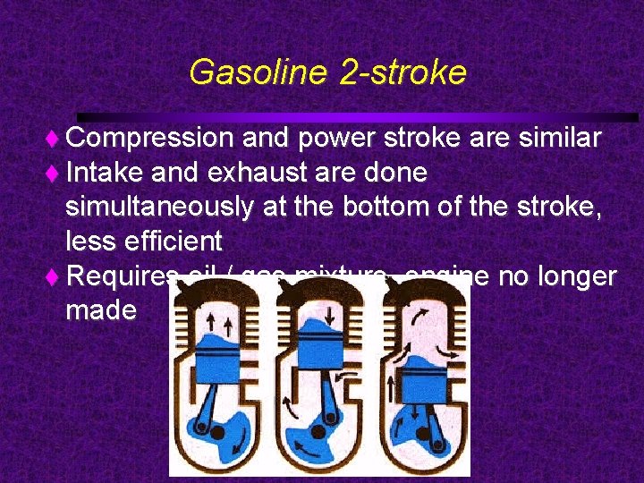 Gasoline 2 -stroke Compression and power stroke are similar Intake and exhaust are done