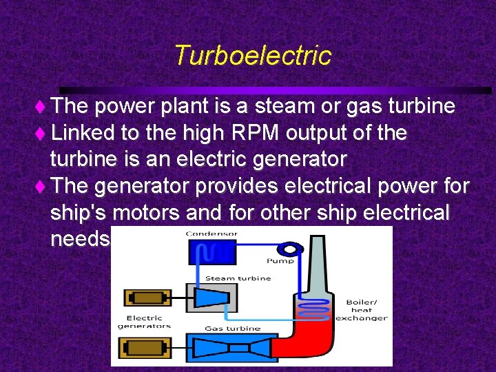 Turboelectric The power plant is a steam or gas turbine Linked to the high