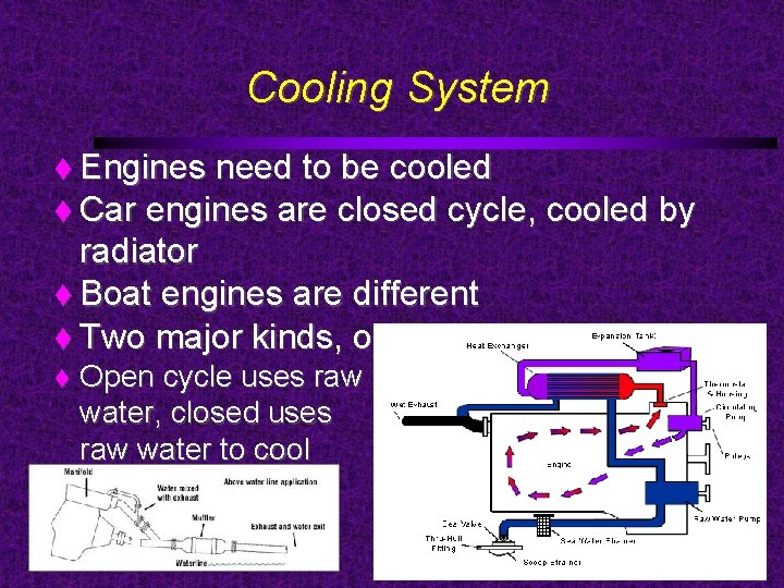 Cooling System Engines need to be cooled Car engines are closed cycle, cooled by